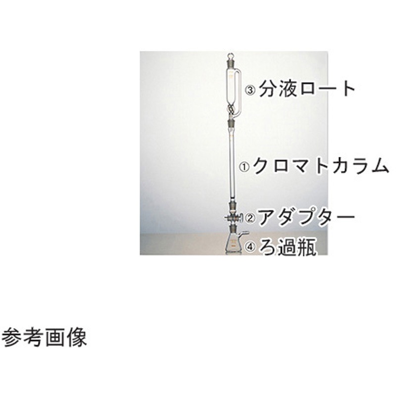2542-02 セミ・ミクロクロマトグラフ装置 2542シリーズ 1個 コスモスビード 【通販モノタロウ】