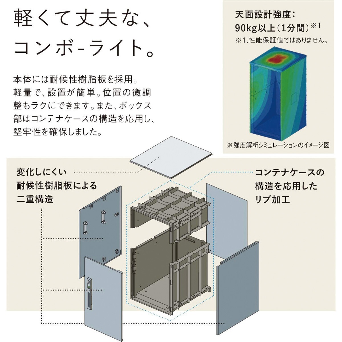 CTNR6020RWS 宅配ボックス コンボライト ミドル 1個 Panasonic