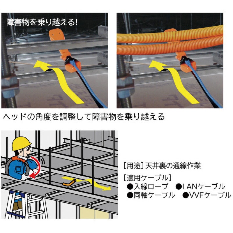 CBL-150-HLA コブラヘッドスチール(角度調整式) 1個 ジェフコム(DENSAN) 【通販モノタロウ】