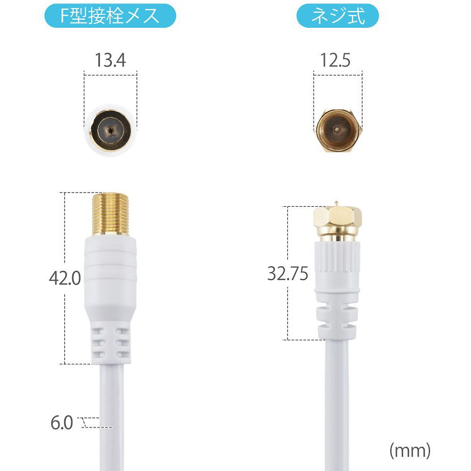 ACF10-669WH アンテナ延長ケーブル 1m F型接栓メス 1本 ホーリック