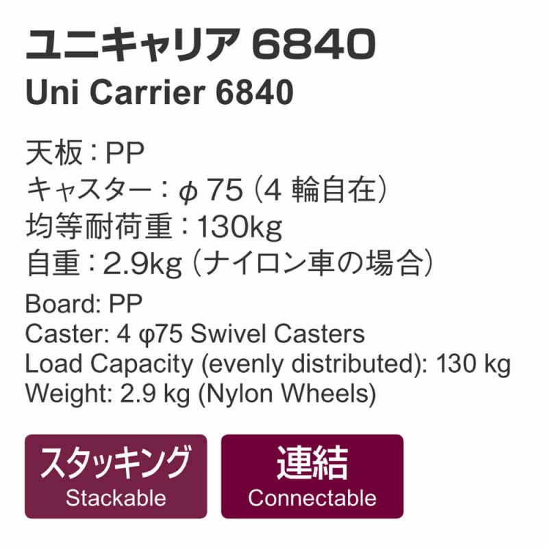 BCA100KB ユニキャリア 河淳 ナイロン車輪 スチール製 1台 BCA100KB - 【通販モノタロウ】