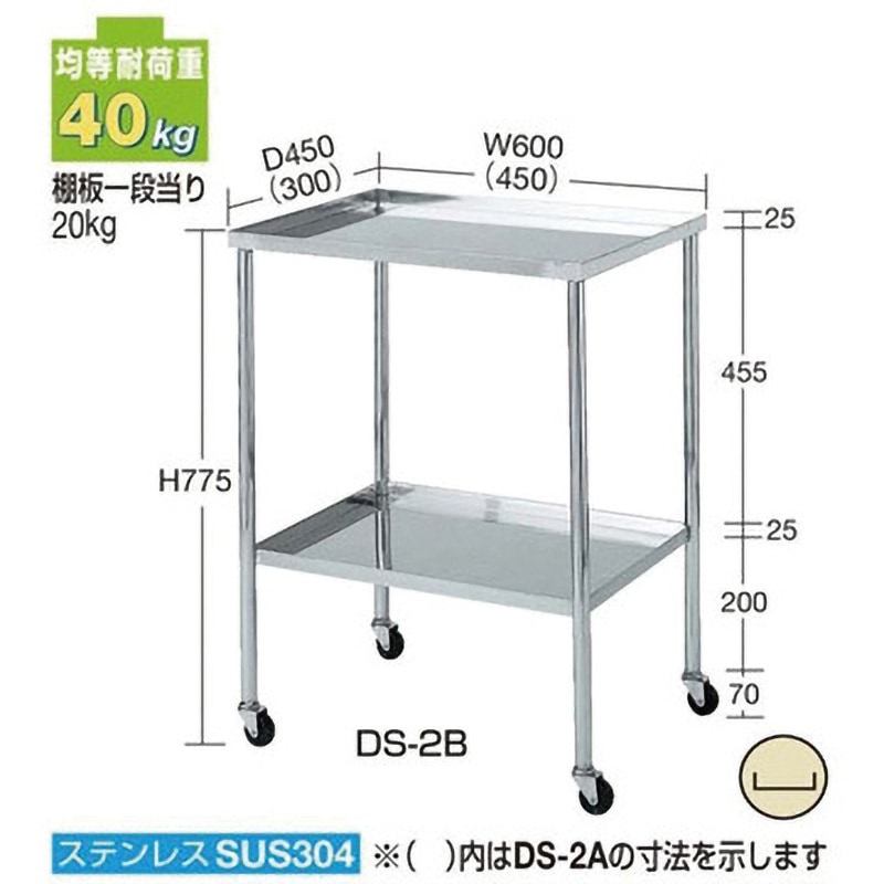 ステンレスワゴン 楽天市場】送料無料 ワゴン ステンレス サービスワゴン ガード