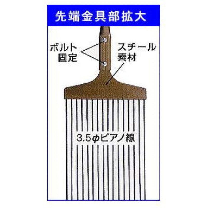ピカゴン様 P-Ⅰ B ピカコン 標準タイプ 関西ピカコン 全長1375mm先端幅