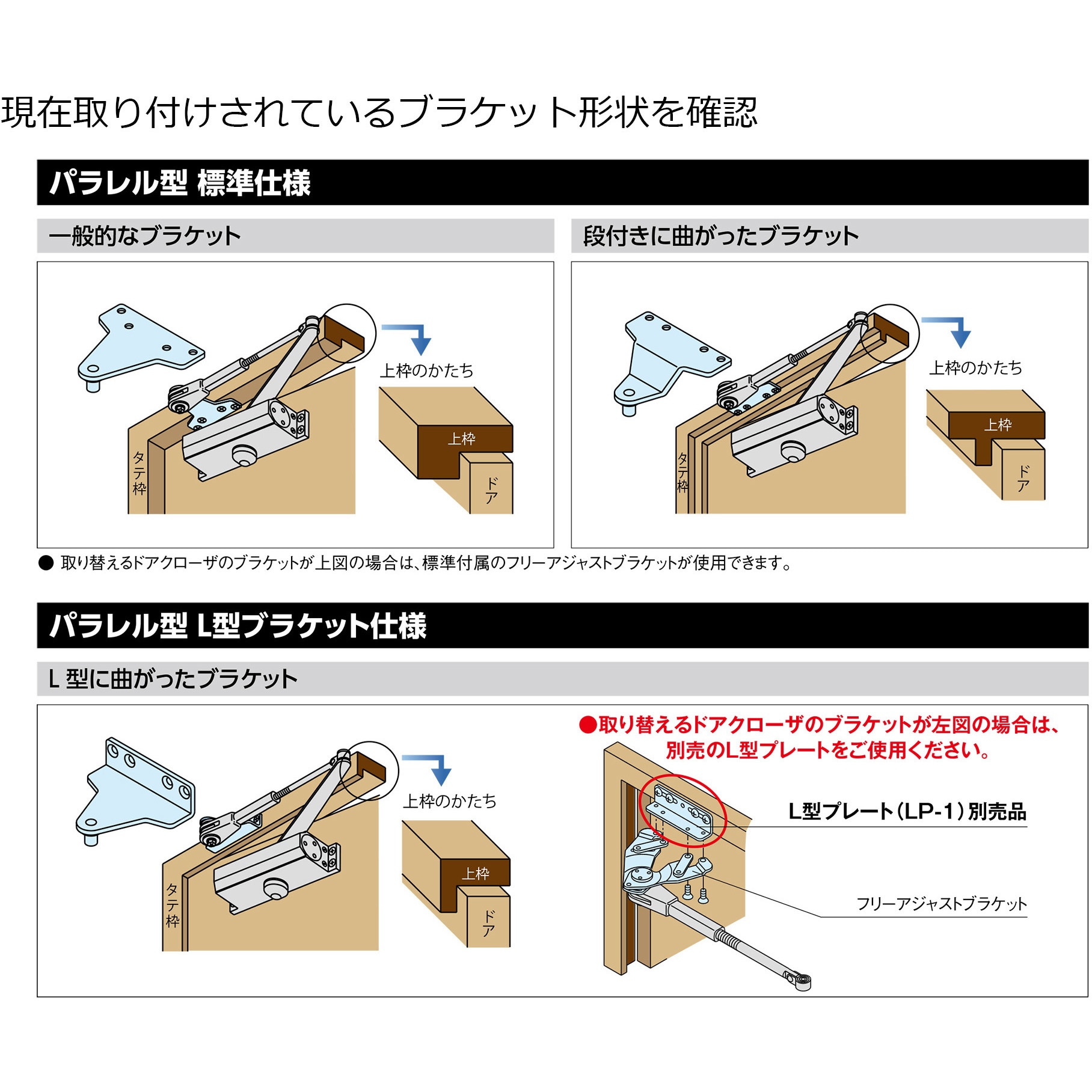 S201P-WH 取替ドアクローザー パラレル型 1台 RYOBI(リョービ) 【通販