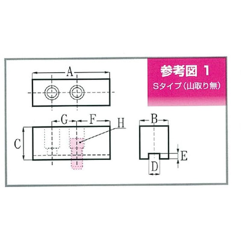 N15-H110S 北川油圧・エアーチャック用生爪 エスケー(生爪) 1個 N15-H110S - 【通販モノタロウ】