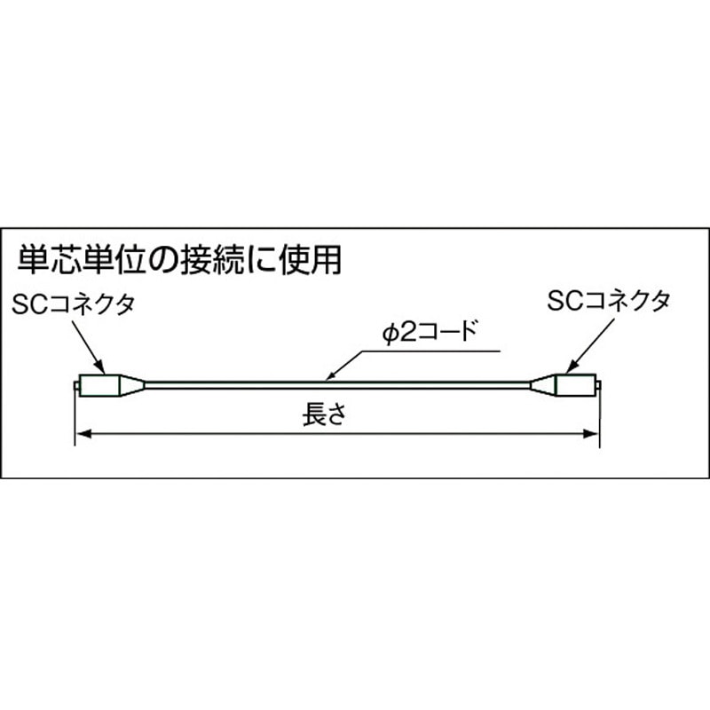 1-SC-SC-SM-2 単芯コード(両端SCコネクタ付) 住友電気工業 タイプSM