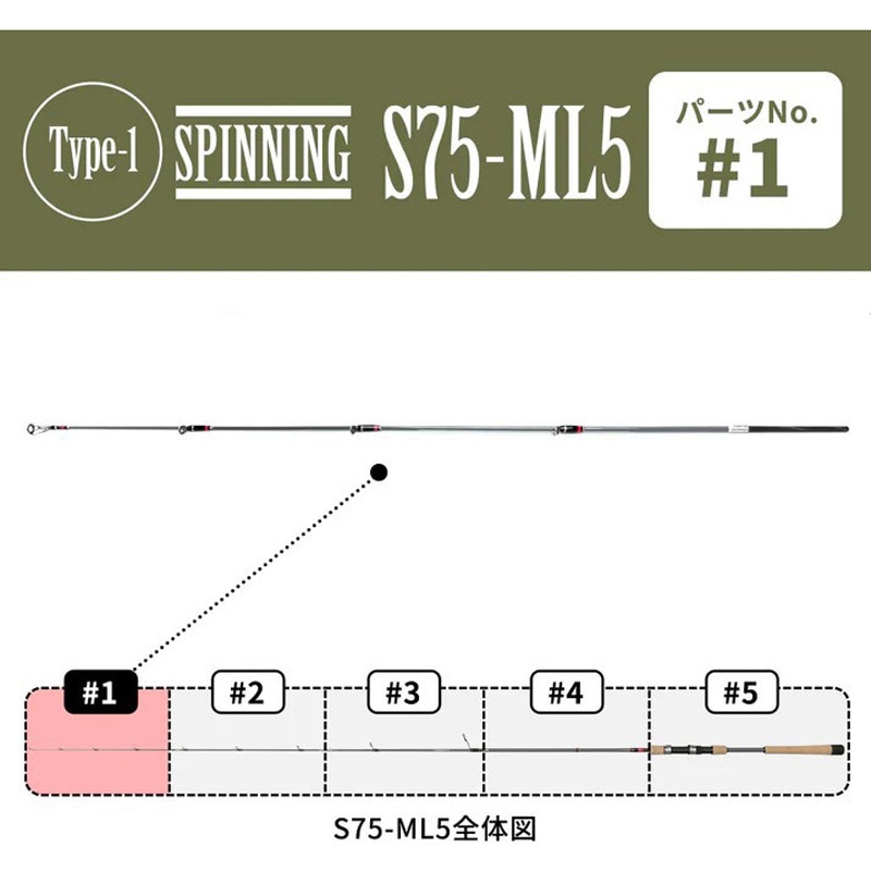 Type-1 S75-ML5 TIMELESS life(タイムレス・ライフ) 1本 オンザブルー