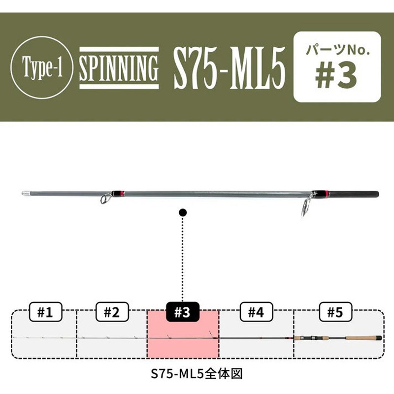 Type-1 S75-ML5 TIMELESS life(タイムレス・ライフ) オンザブルー 全長