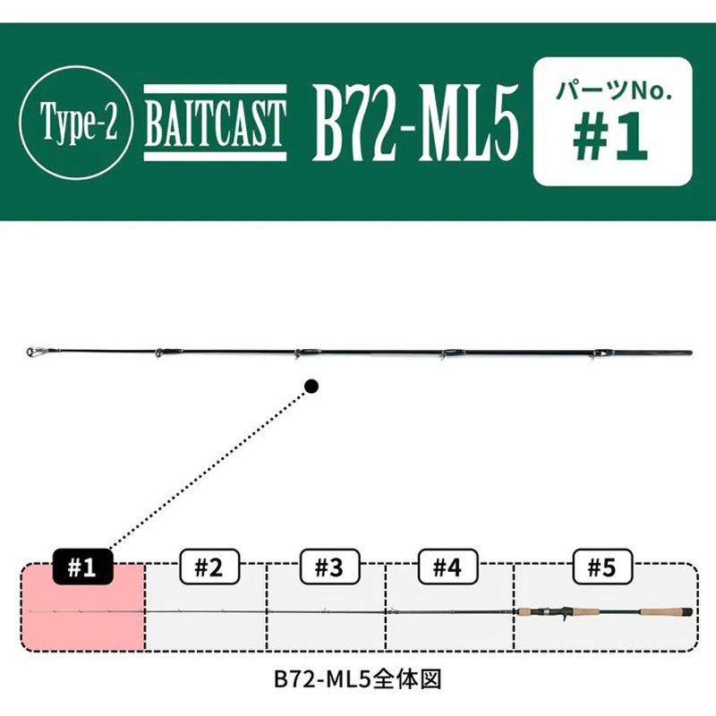 タイムレスライフ B72-ML5 仕舞寸法53cm】“釣りを生活の一部に”遊漁船が作り出した究極のマルチ