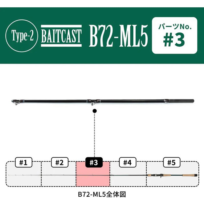 Type-2 B72-ML5 TIMELESS life(タイムレス・ライフ) オンザブルー 全長
