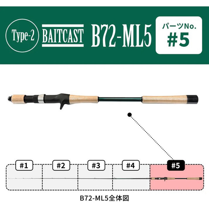 Type-2 B72-ML5 TIMELESS life(タイムレス・ライフ) オンザブルー 全長