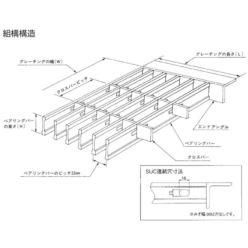 SUC-C 25-30 鋼板製グレーチング 歩道用U字溝用縞鋼板付〈歩道用