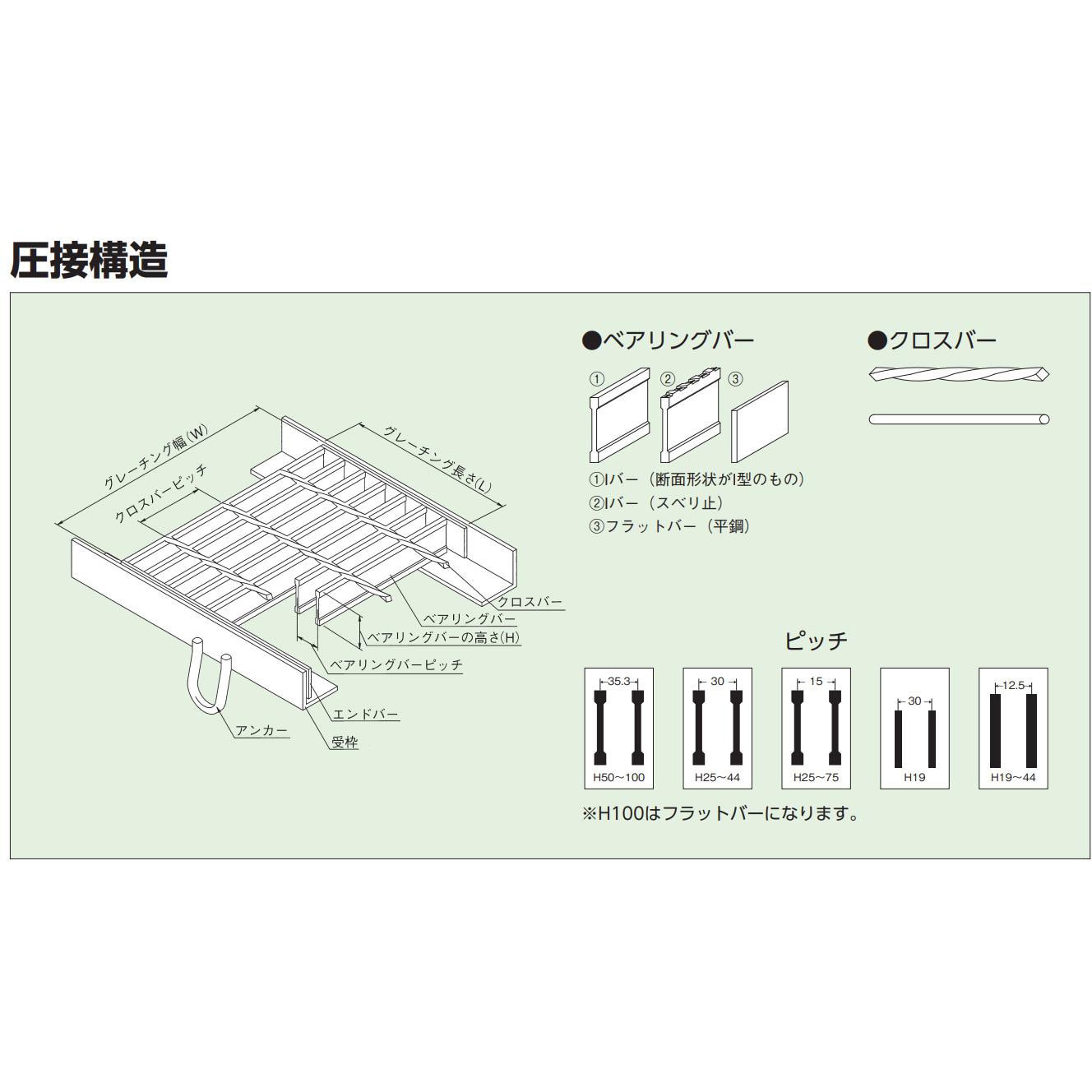 鋼板製グレーチング U字溝用みぞぶた 普通目 プレーンタイプ PUC(一般型) 荷重T-14 溝幅300mm