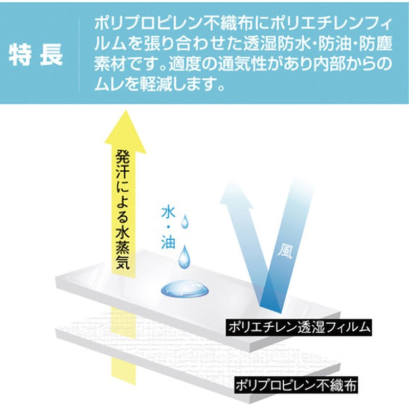 AG6900 不織布つなぎ防護服 透湿PEラミネート加工 フード付き