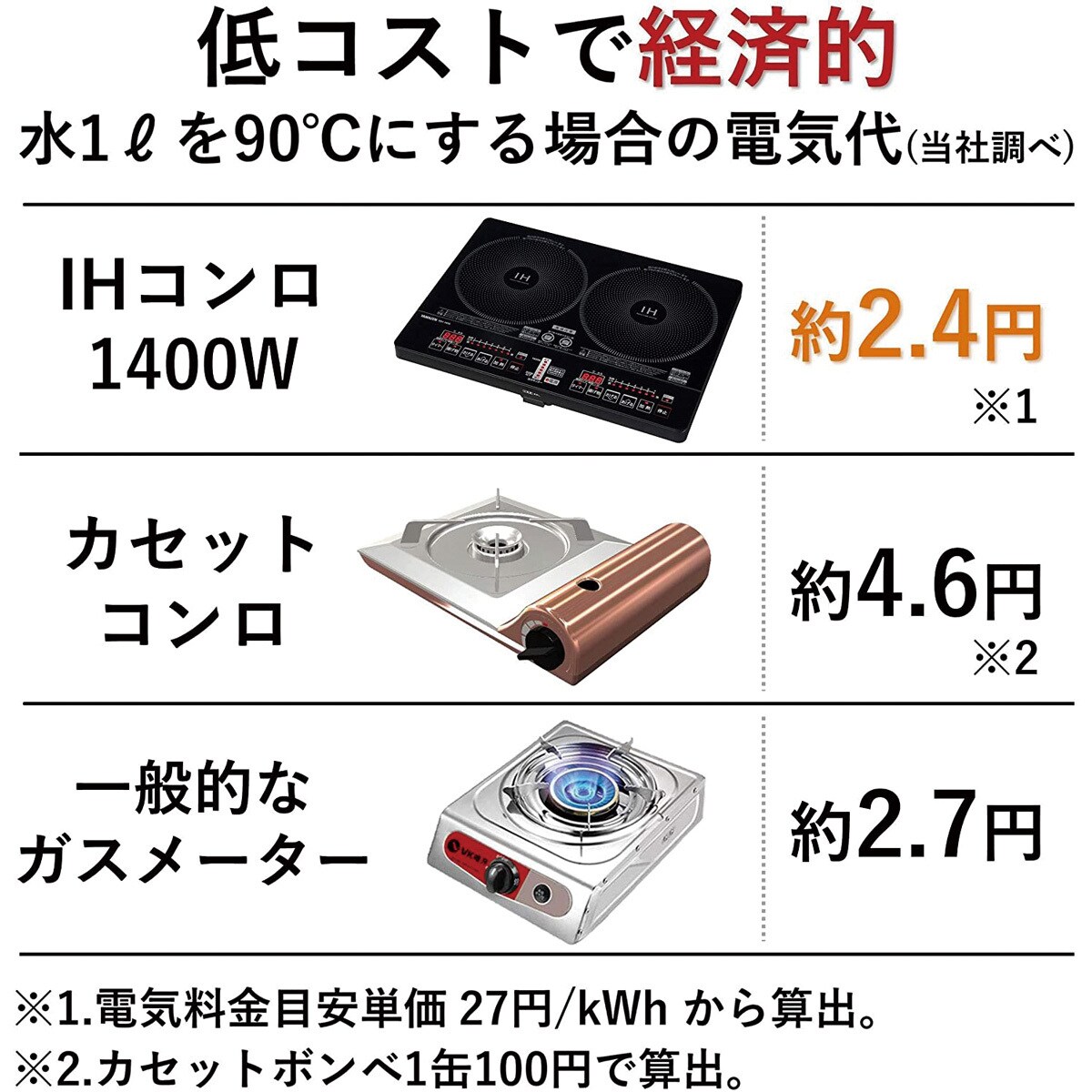 Yeh 1456 E Ihクッキングヒーター 2口 1台 Yamazen 山善 通販サイトmonotaro