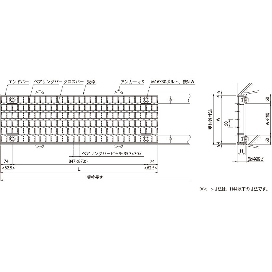 FKT-V 50-2.5 鋼板製グレーチング 横断溝用みぞぶた ボルト固定式(騒音低減用)標準タイプ FKT-V(スベリ止、クロスバーピッチ50) 1枚 ニムラ 【通販モノタロウ】