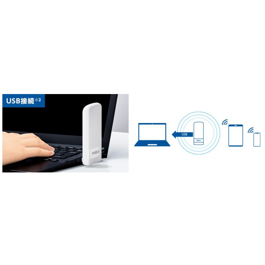 PIX-MT110-EC LTE対応USBドングル 1個 ピクセラ 【通販モノタロウ】