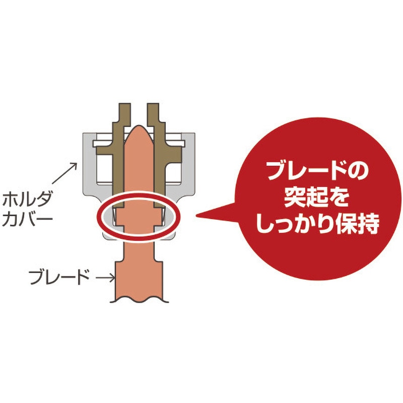 CJ18DA(NN) 18V コードレクジグソー 1台 HiKOKI(ハイコーキ) 【通販