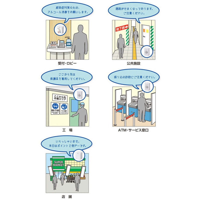 SG-SV10 センサー付音声案内機 1台 マックス 【通販モノタロウ】