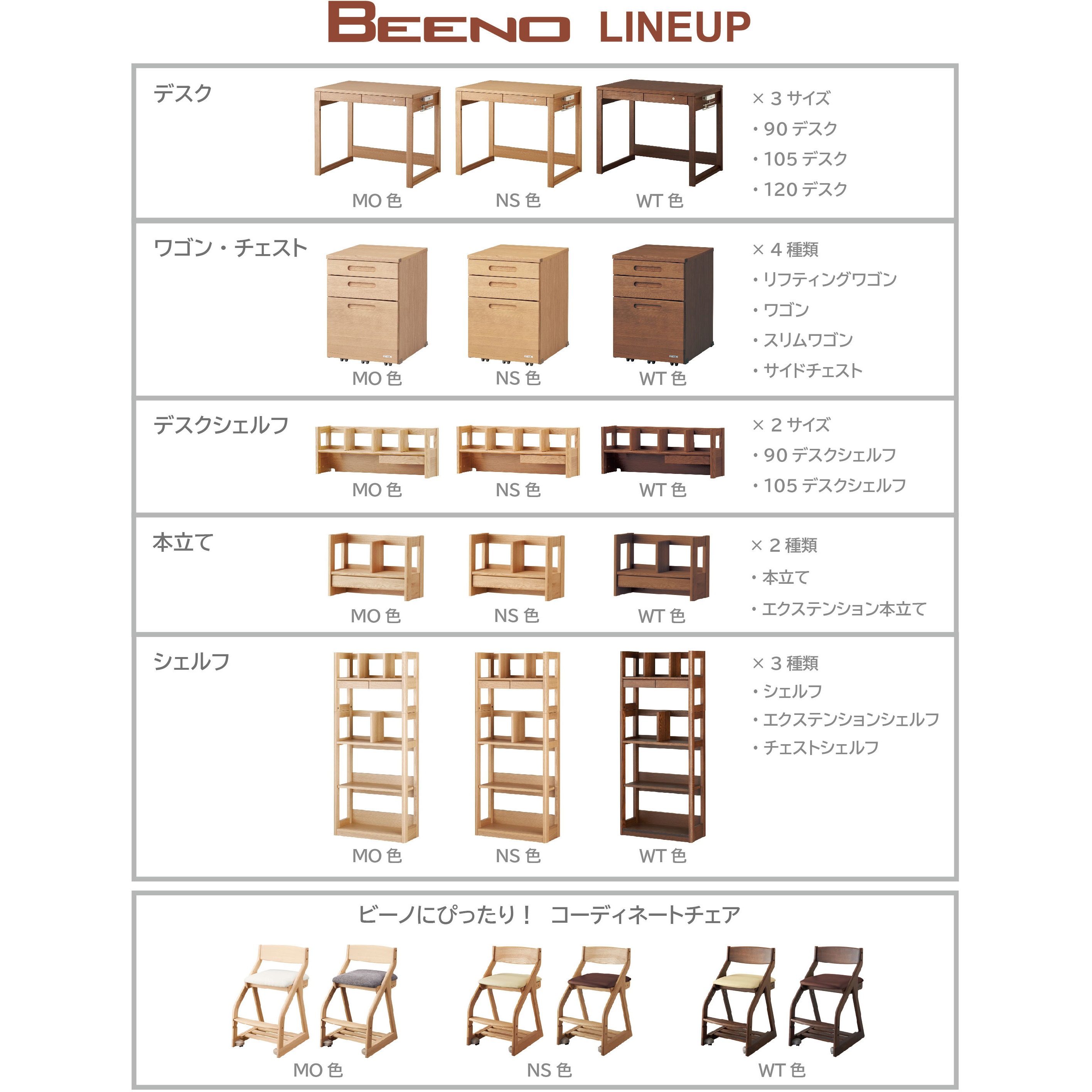 BDD-072NS BEENO 木製デスク 幅105cm 引出付き コイズミファニテック 