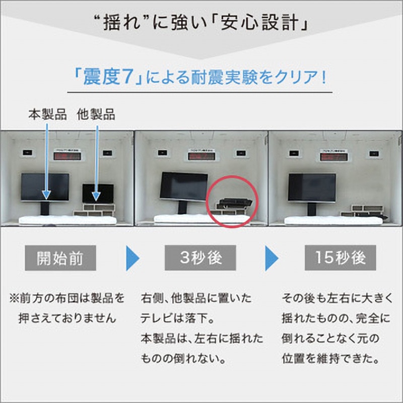 WAT-L-WH 壁寄せテレビスタンド ロー固定タイプ ホームテイスト 耐荷重