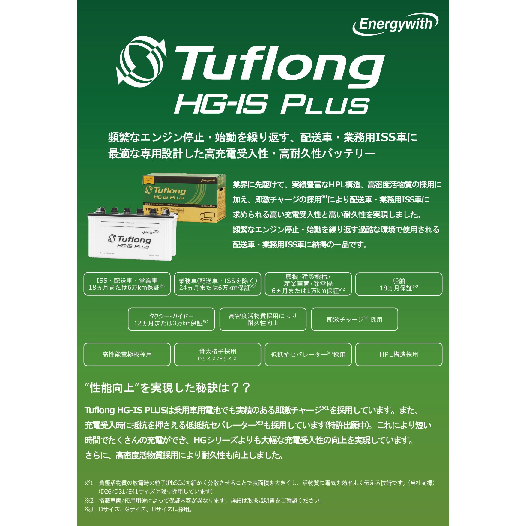 HSG-105D31L Tuflong HG-IS PLUS アイドリングストップ車対応