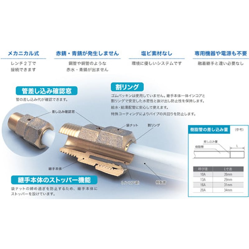 334852-13-1/2 KP継手 逆ボ弁 給湯器用(G) 前澤給装工業 呼び径13A - 【通販モノタロウ】