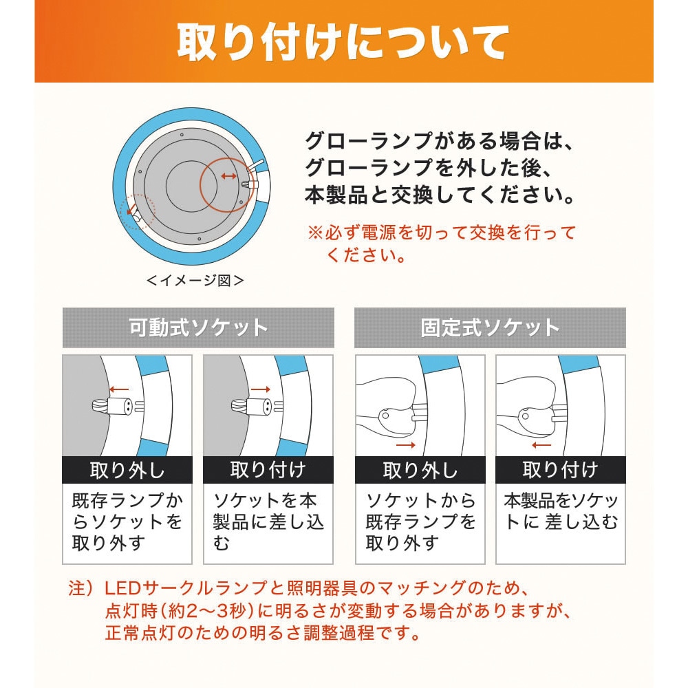 Efcl30led Es 28w Ledサークルランプ 1台 エコデバイス 通販サイトmonotaro