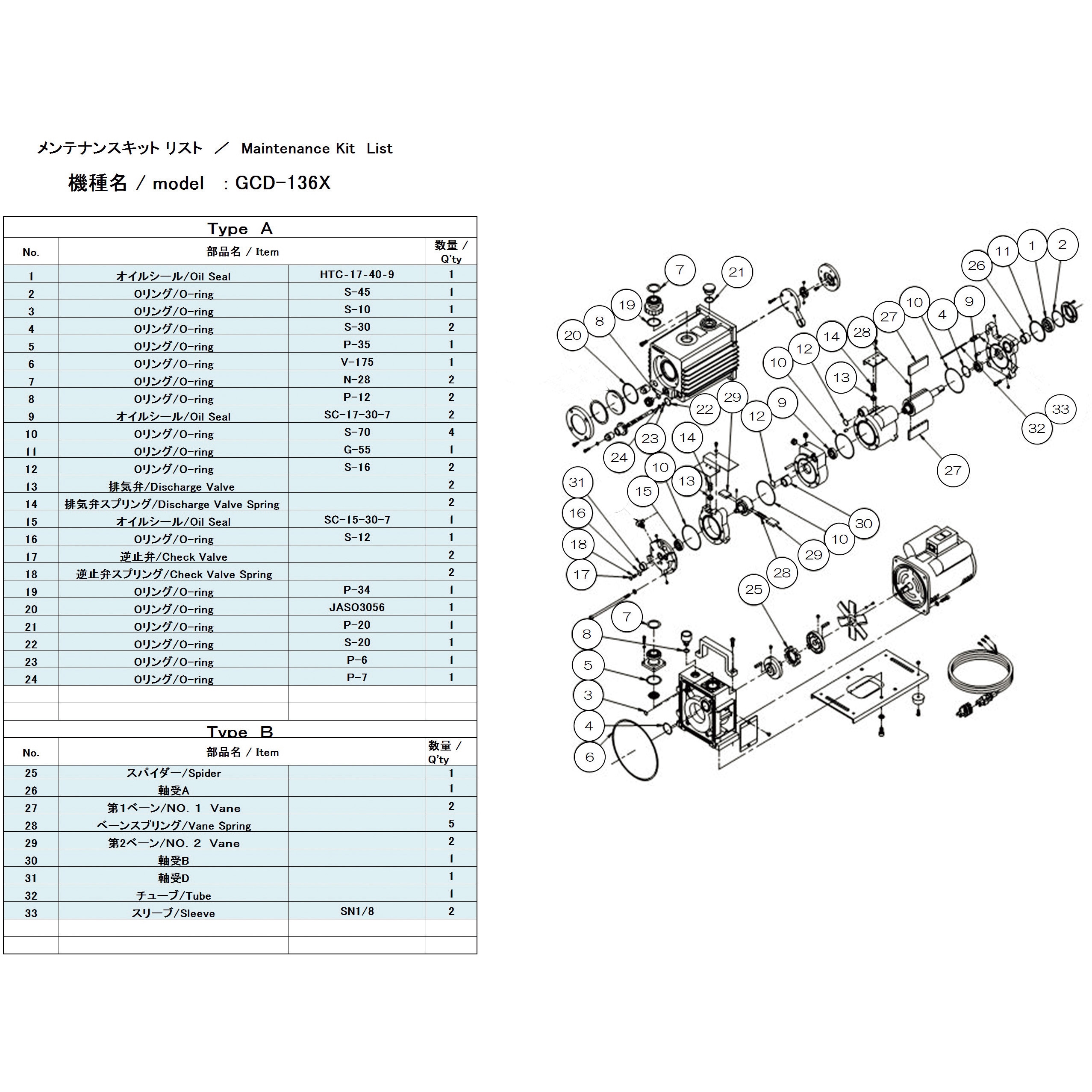 メール便対応】アルバック（ULVAC） 真空ポンプ用メンテナンス