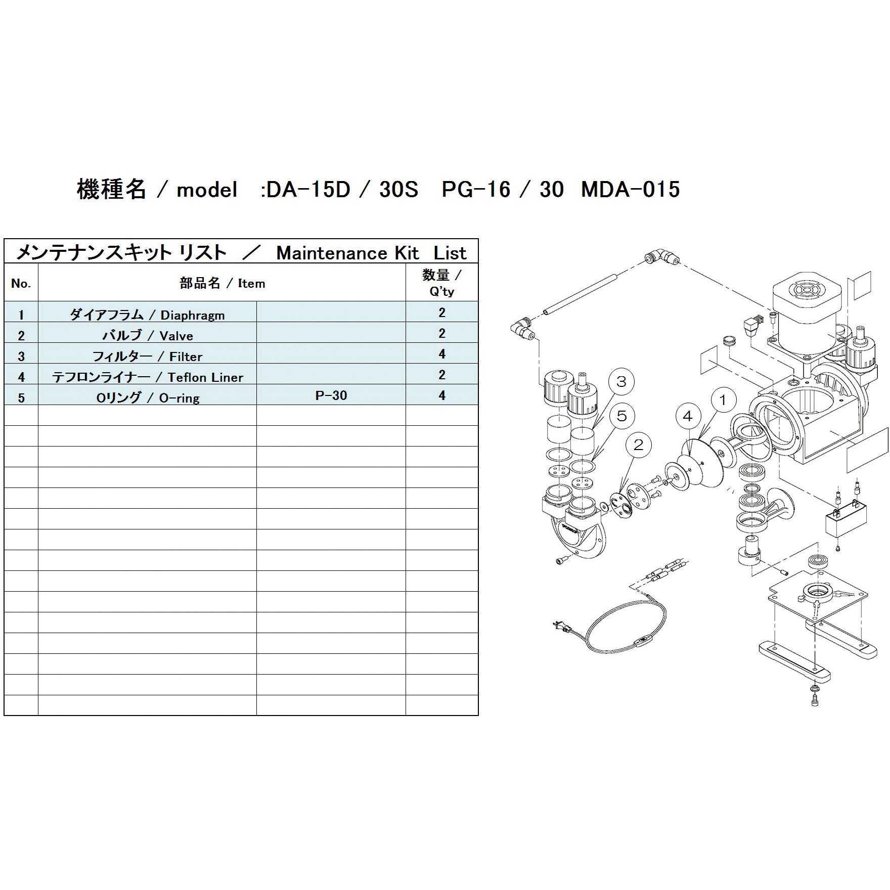 DA-15D/30S MAINTENANCEKIT 小型ドライ真空ポンプ用メンテナンス DA-15D/30S MAINTENANCEKIT 小型ドライ真空ポンプ用メンテナンス