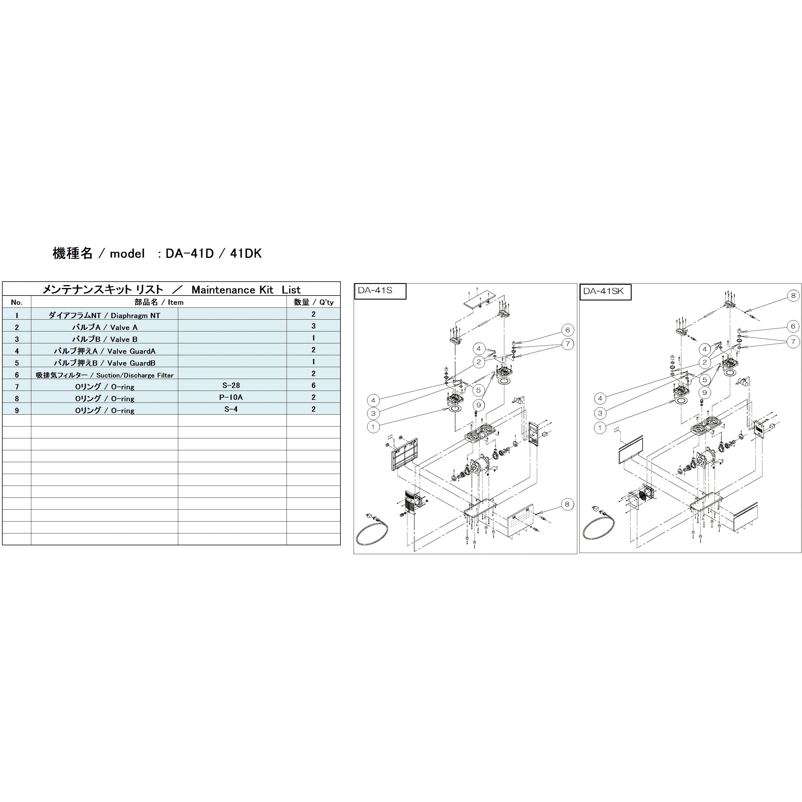 DA-41D/41DK MAINTENANCEKIT 小型ドライ真空ポンプ用メンテナンスキット 1式 ULVAC(アルバック) 【通販モノタロウ】