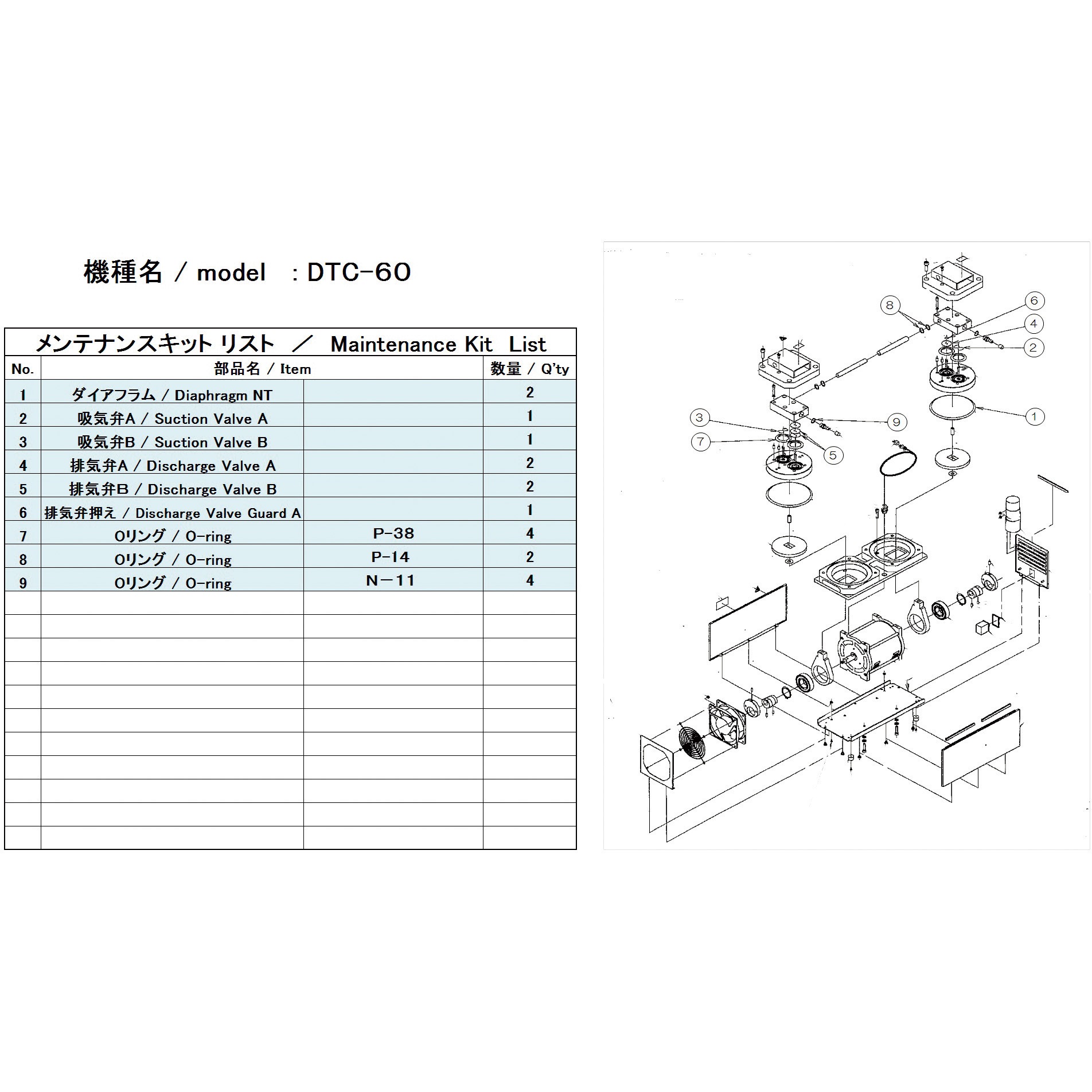 DTC-60 MAINTENANCEKIT 小型ドライ真空ポンプ用メンテナンスキット 1式