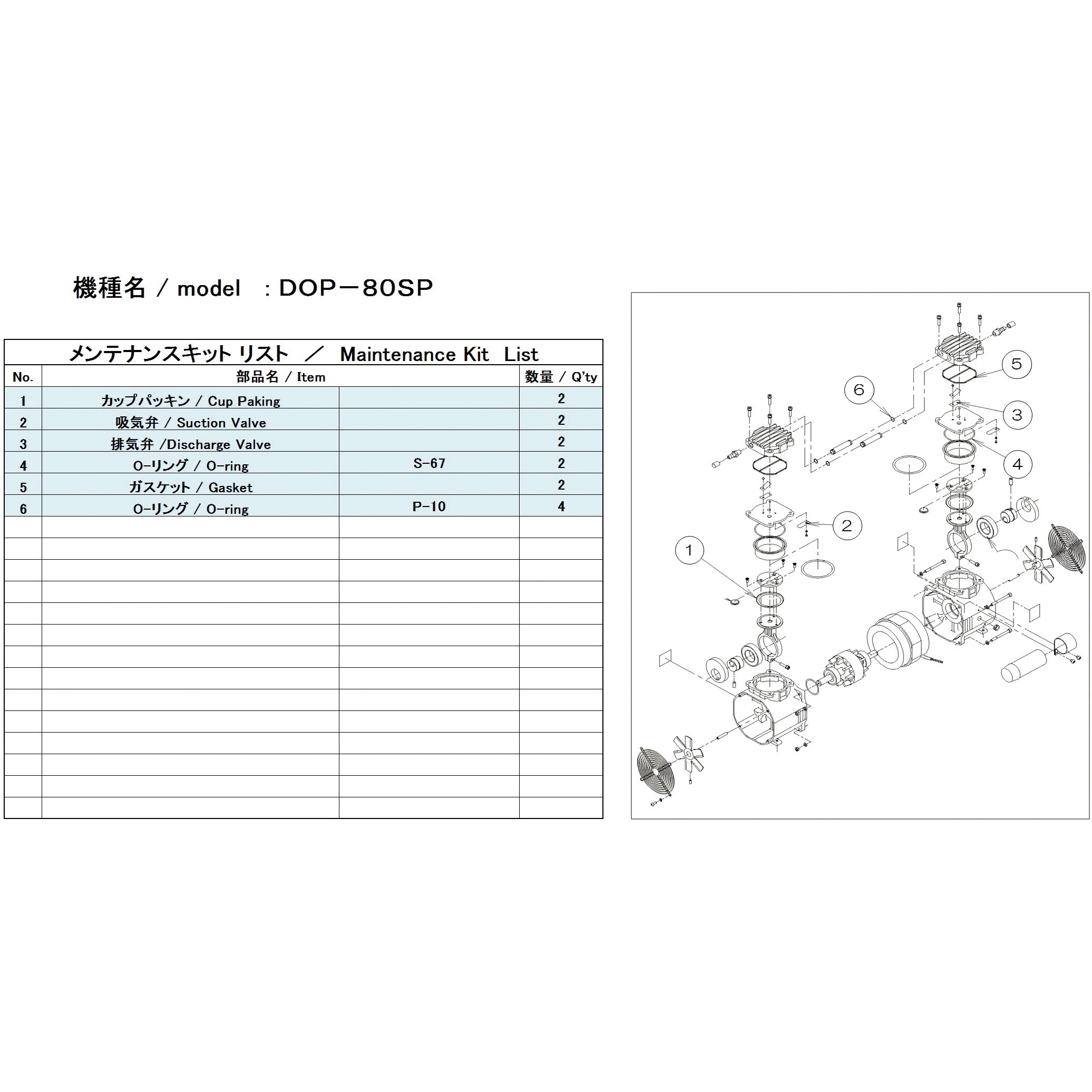 DOP-80SP MAINTENANCEKIT 小型ドライ真空ポンプ用メンテナンスキット 1式 ULVAC(アルバック) 【通販モノタロウ】