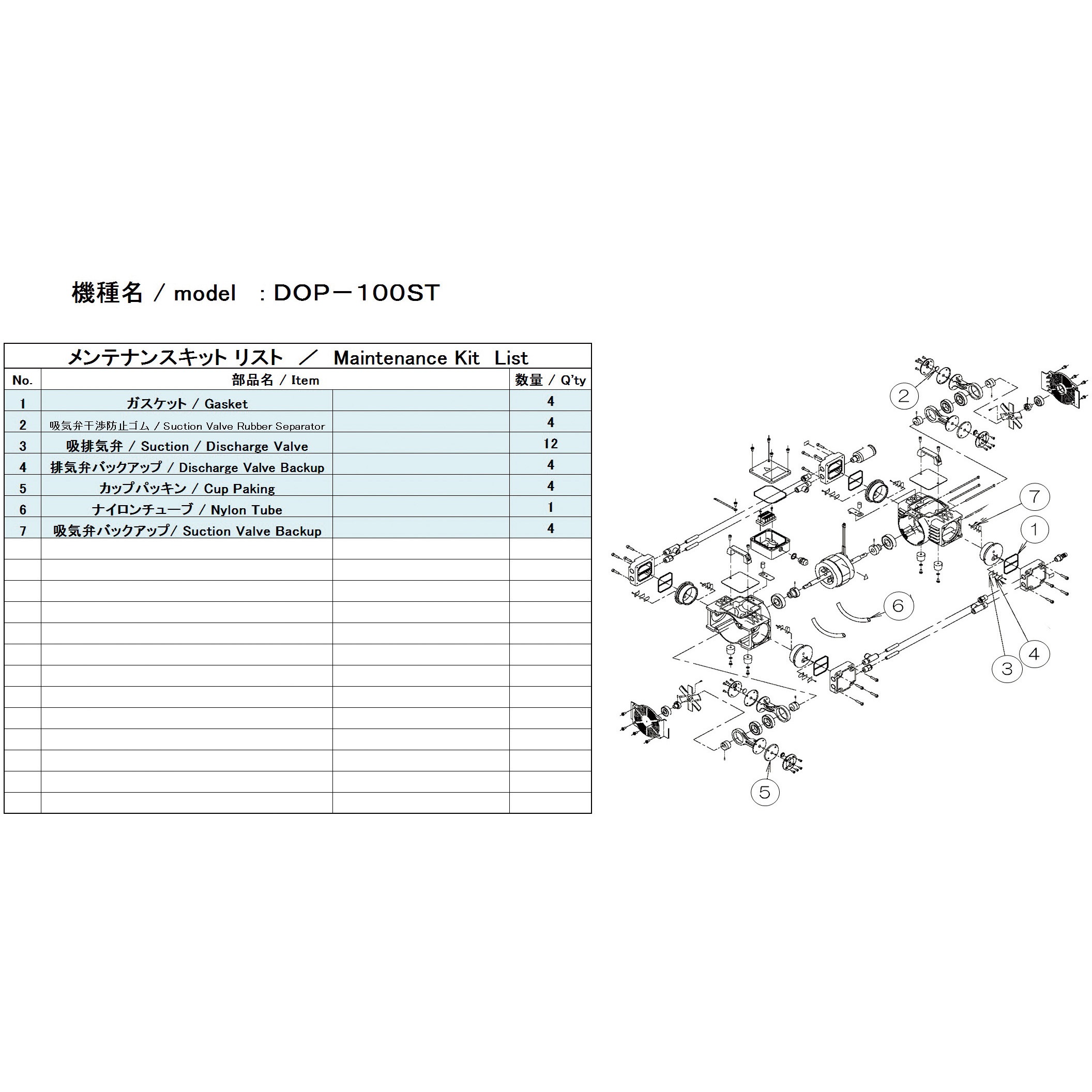 DOP-100ST MAINTENANCEKIT 小型ドライ真空ポンプ用メンテナンスキット 1式 ULVAC(アルバック) 【通販モノタロウ】