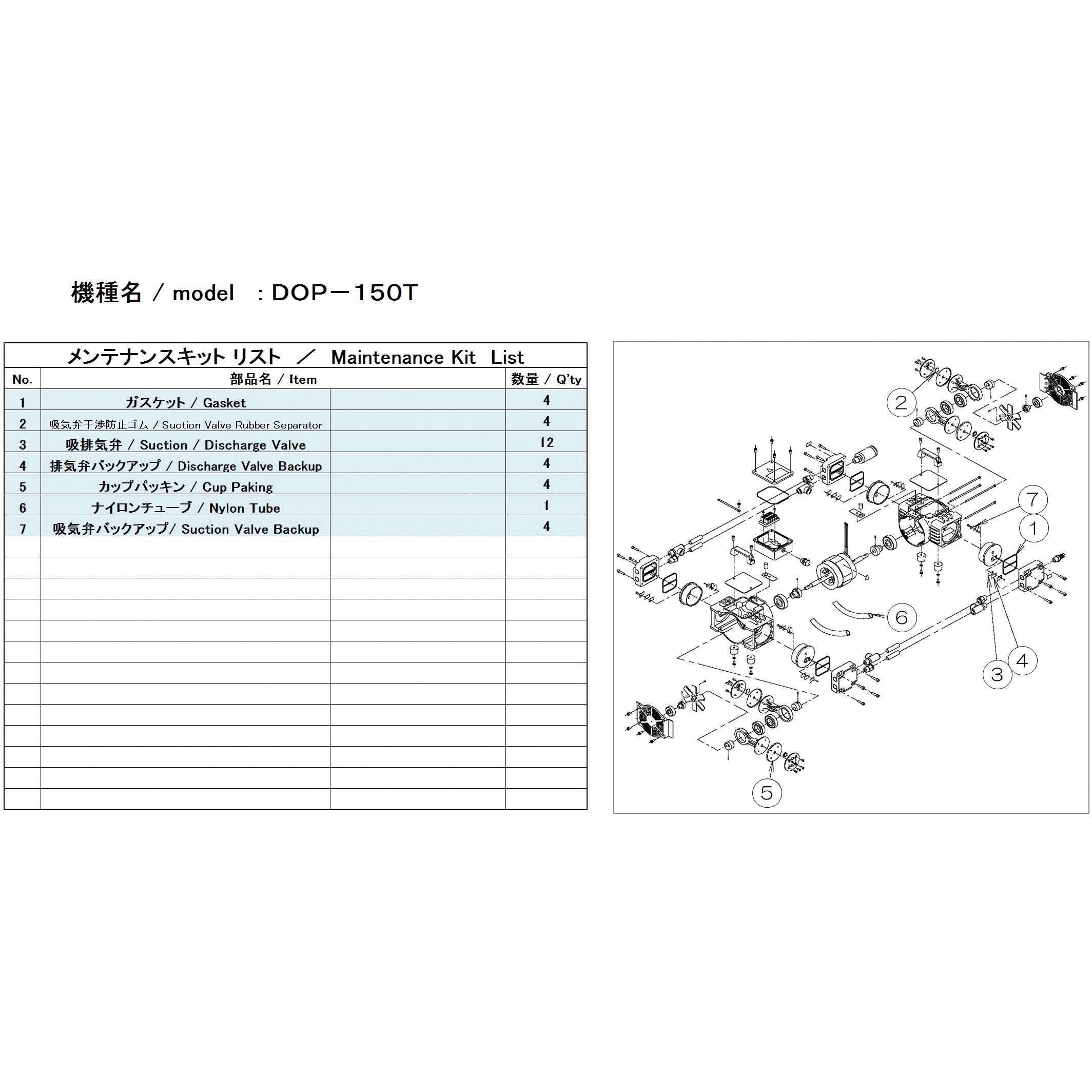 DOP-150T MAINTENANCEKIT 小型ドライ真空ポンプ用メンテナンスキット 1