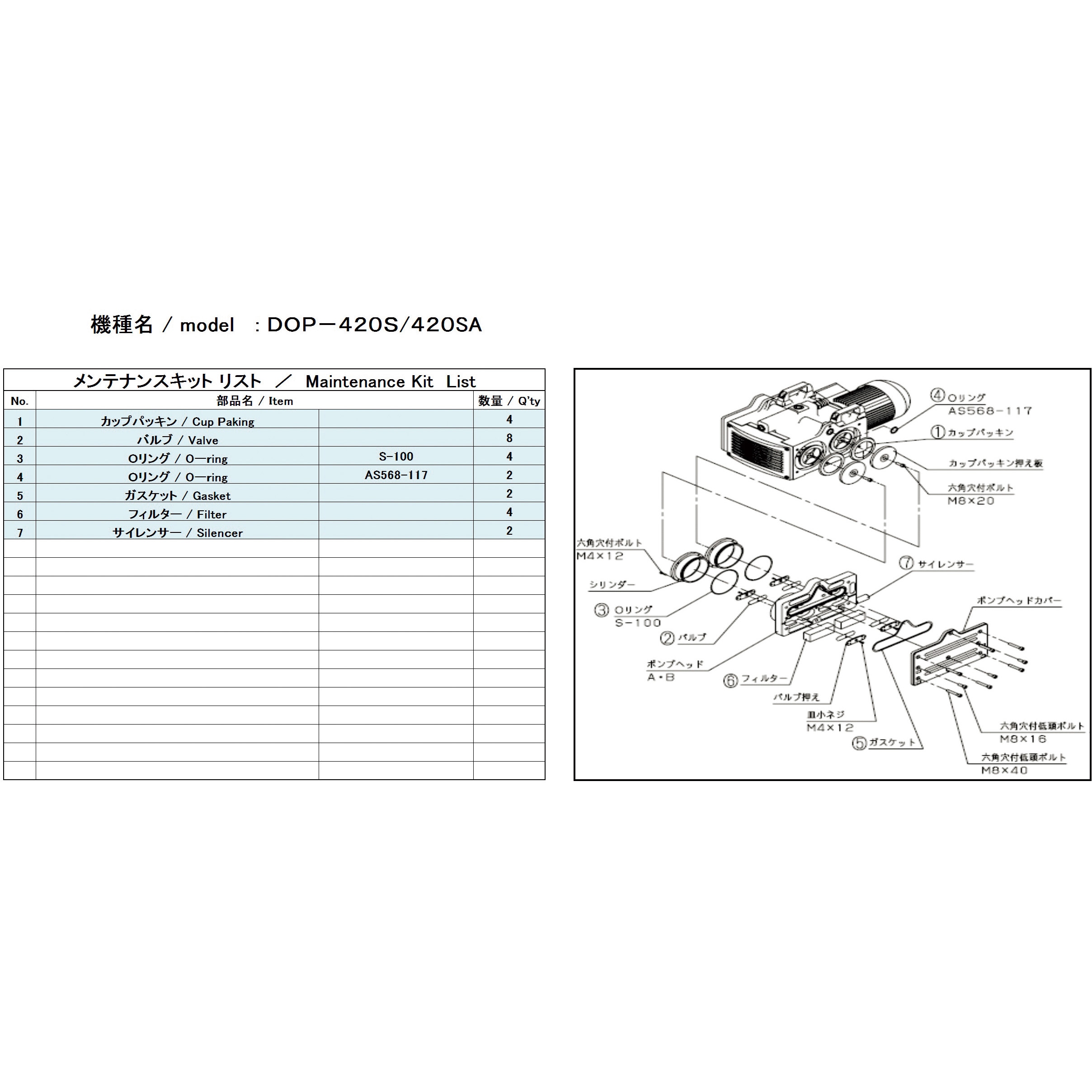 DOP-420SA MAINTENANCEKIT 小型ドライ真空ポンプ用メンテナンスキット
