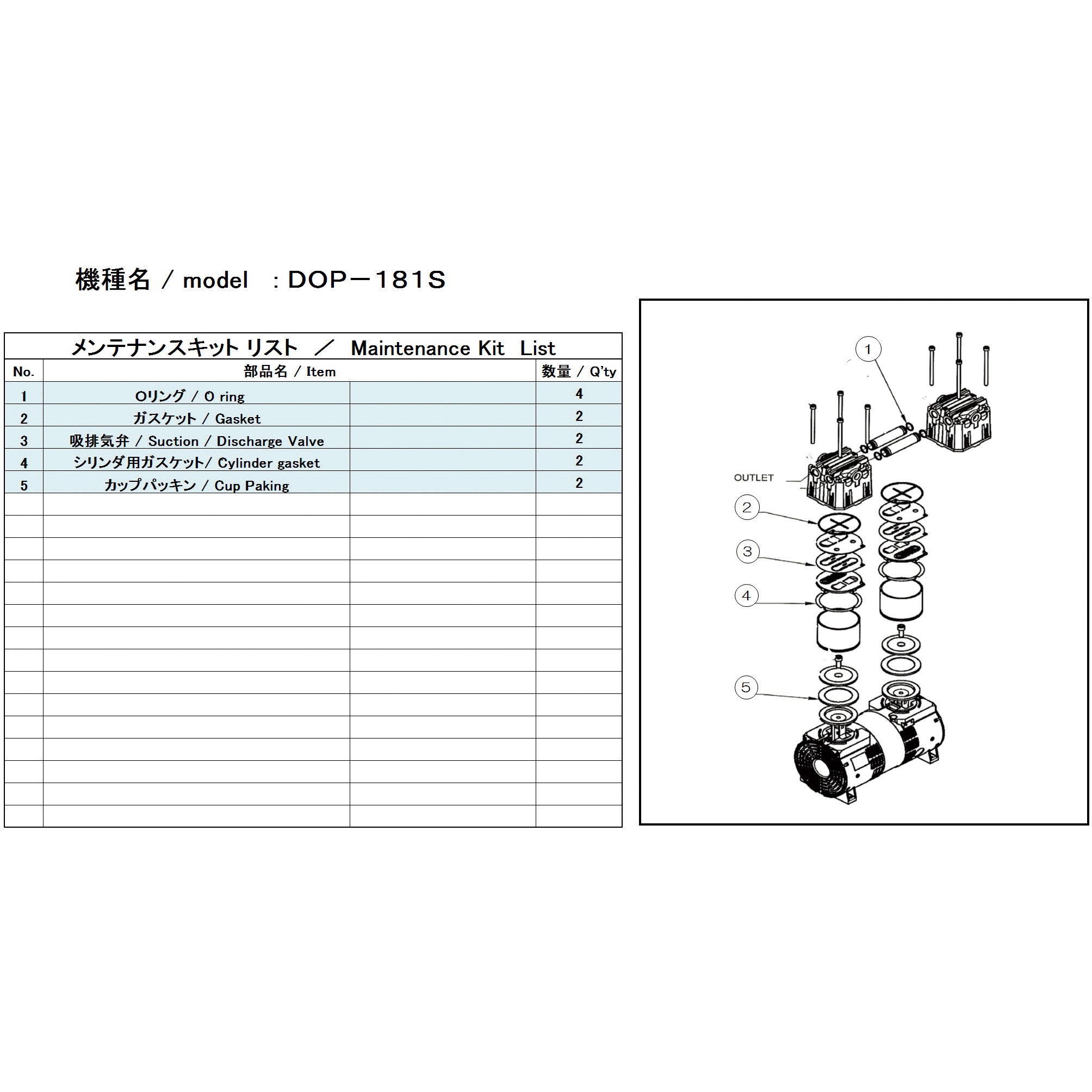 DOP-181S MAINTENANCEKIT 小型ドライ真空ポンプ用メンテナンスキット 1式 ULVAC(アルバック) 【通販モノタロウ】