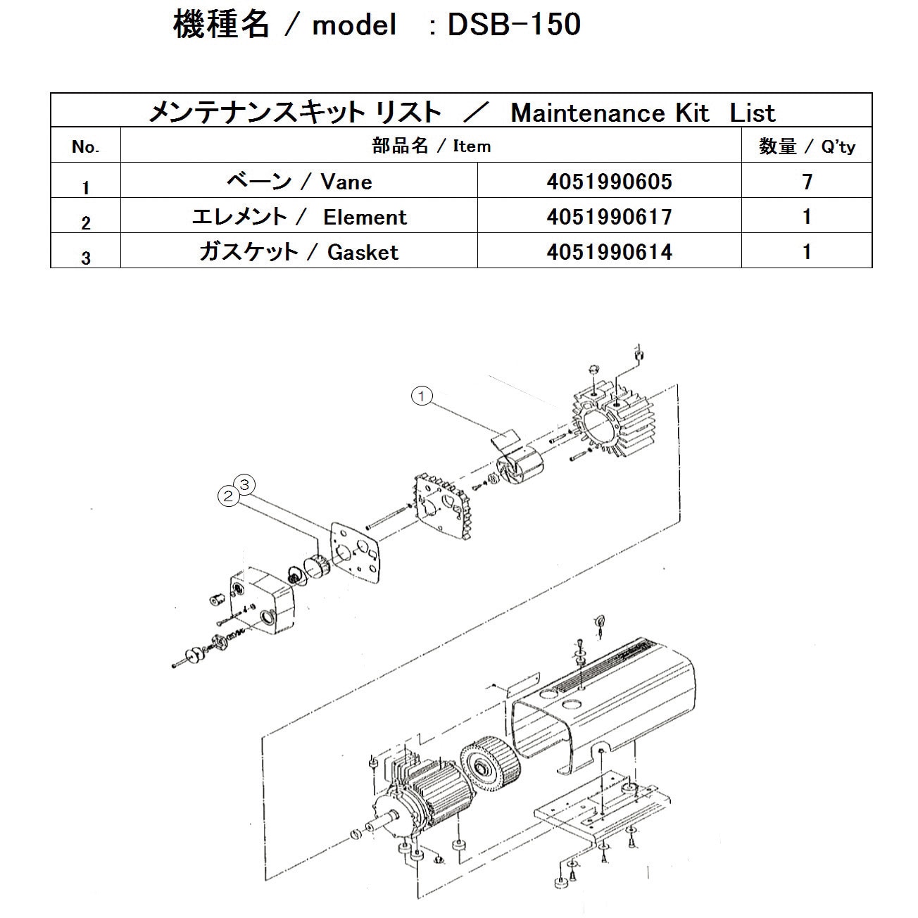 DSB-150 MAINTENANCEKIT 小型ドライ真空ポンプ用メンテナンスキット ULVAC(アルバック) 1式 DSB-150  MAINTENANCEKIT - 【通販モノタロウ】