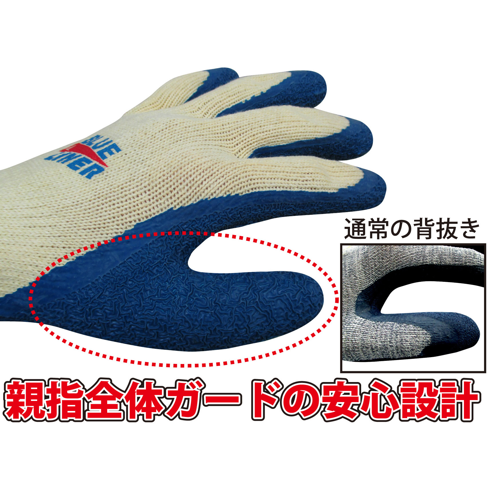 300-3P-M 天然ゴム背抜き手袋 ブルーライナー TOWA(東和