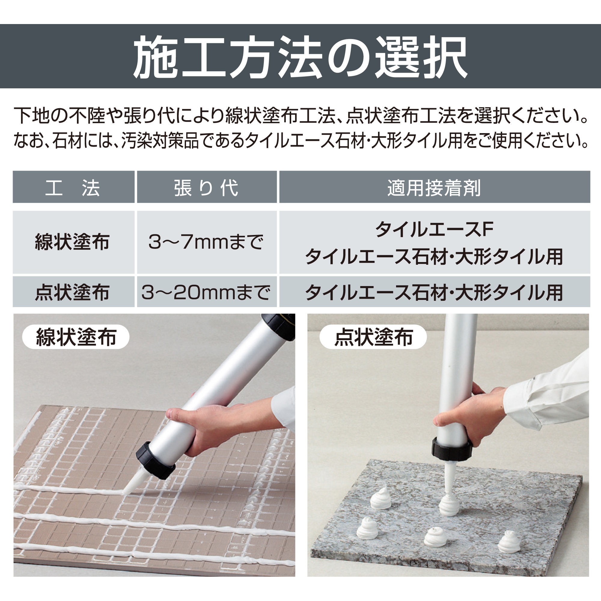 RE-578 内外装石材用接着剤 タイルエース石材・大形タイル用(石材低 