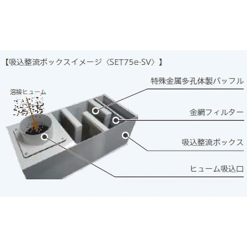 SET75P-SV 可搬型溶接ヒューム用集塵機 SET-SVシリーズ 淀川電機 SET75P-SV 可搬型溶接ヒューム用集塵機 SET-SVシリーズ 淀川電機