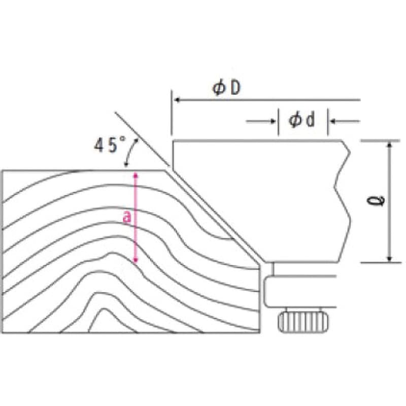802-9218-400 つけ面ルーター 兼房 超硬製 刃径20mm軸径6mm 1本 802-9218-400