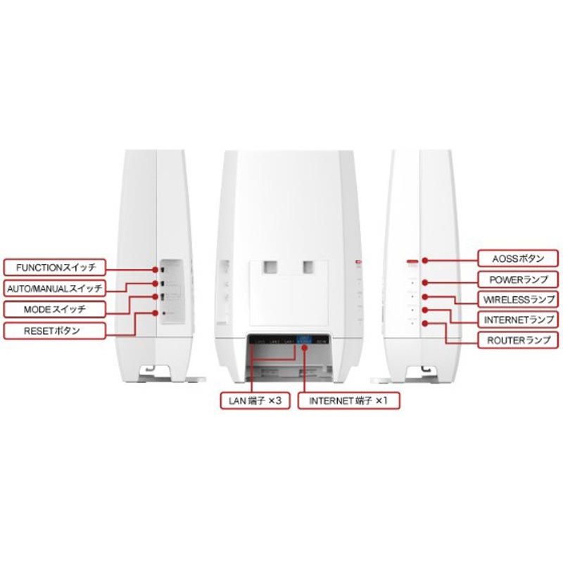 WNR-5400XE6P/2SD 無線LAN親機 WiFiトライバンドルーター 11ax/ac/n/a