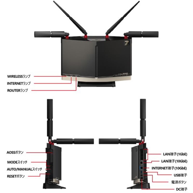 WXR18000BE10P/D 無線LAN親機 WiFiルーター 11be/ax/ac/n/a/g/b 11529+
