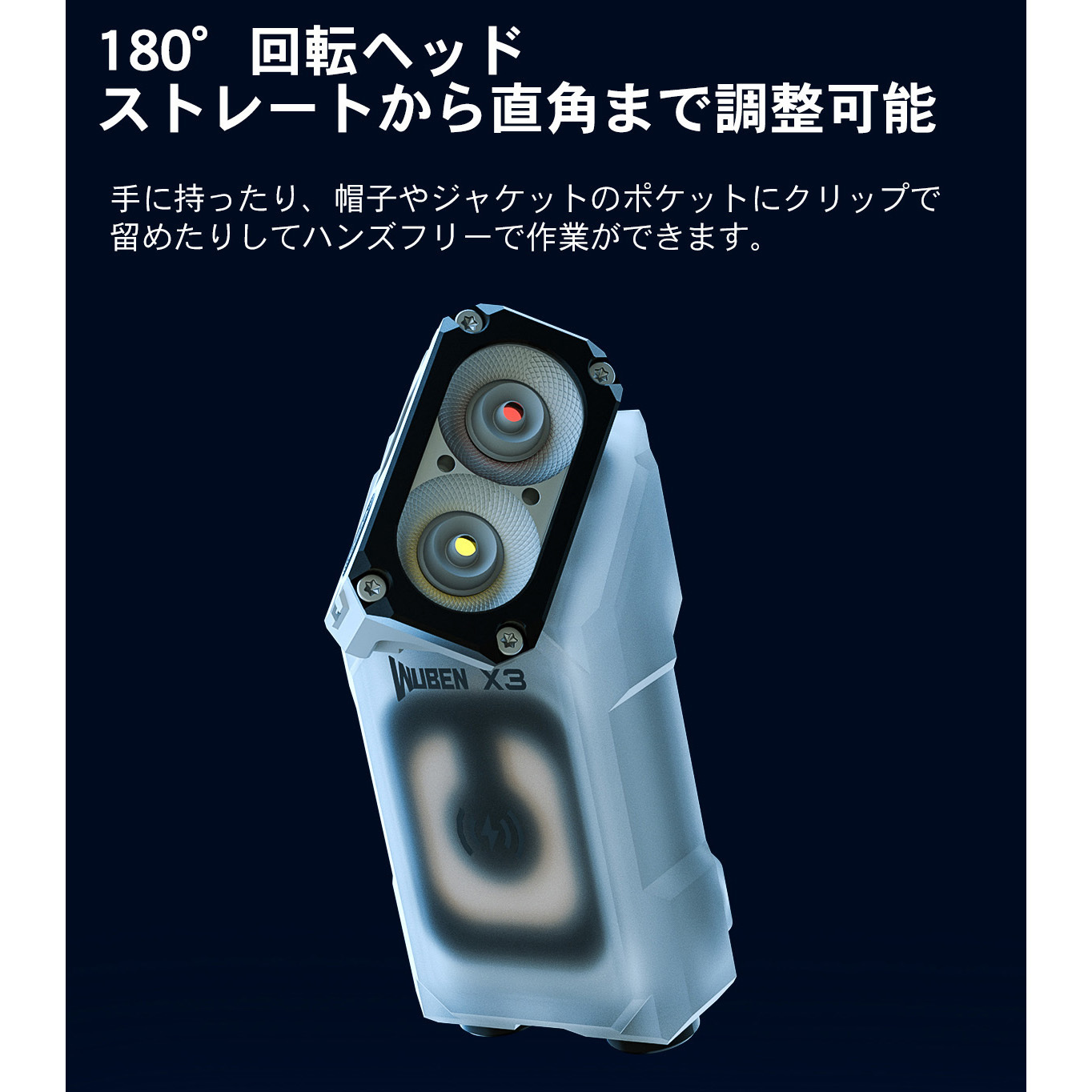 X3-WH 【X3】小型高輝度LEDスポットライト 1個 WUBEN(ウーベン) 【通販