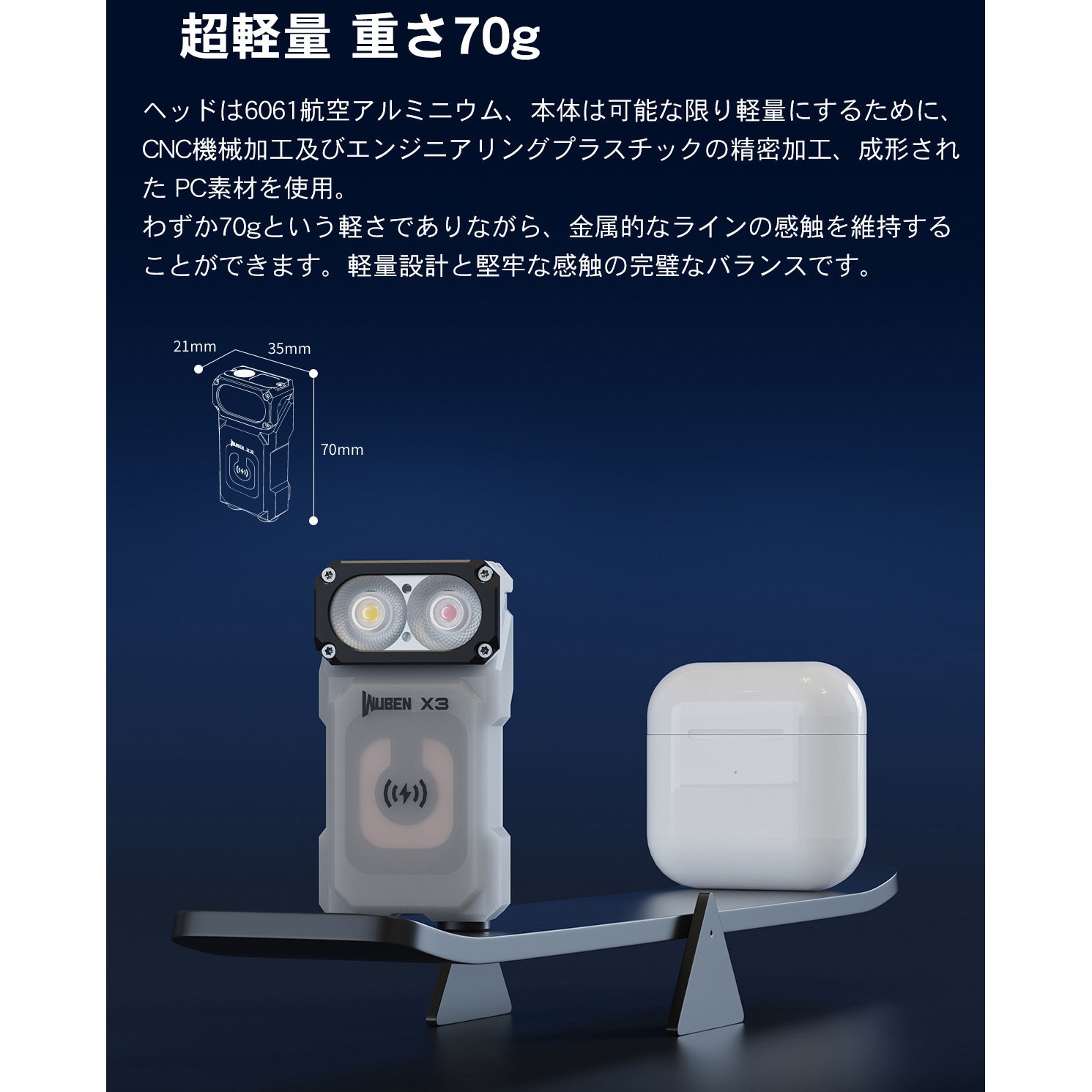 X3-GR 【X3】小型高輝度LEDスポットライト 1個 WUBEN(ウーベン) 【通販