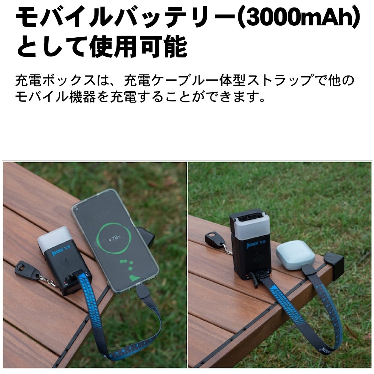X3-GR 【X3】小型高輝度LEDスポットライト 1個 WUBEN(ウーベン