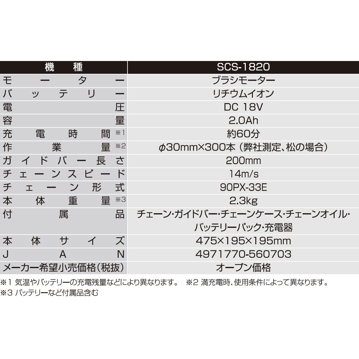 SCS-1820 充電式チェンソー 18V 2．0Ah スマートシリーズ 1台