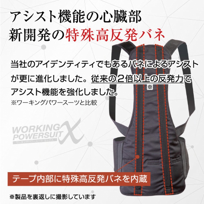 ワーキングパワースーツ　 Mサイズ 日本製 NSP WP-001 ワーキングパワースーツx M（SS-L） 8212267