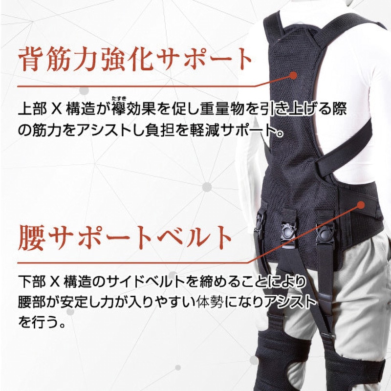 WP-001 WP-001 ワーキングパワースーツX NSP サイズM - 【通販